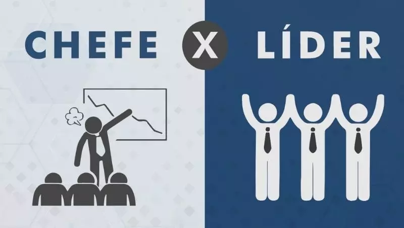 Imagem do curso: Chefia e Liderança